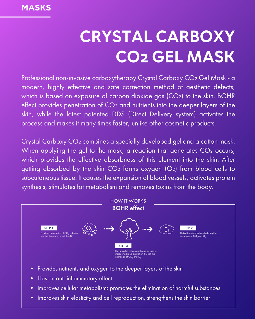 Crystal Carboxy CO2 Gel Mask