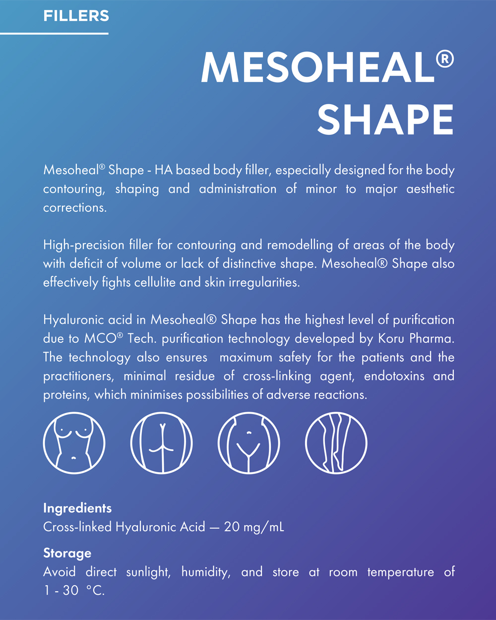 Mesoheal Shape